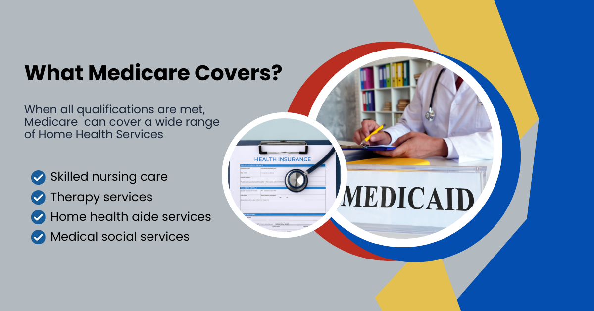 What Medicare Covers