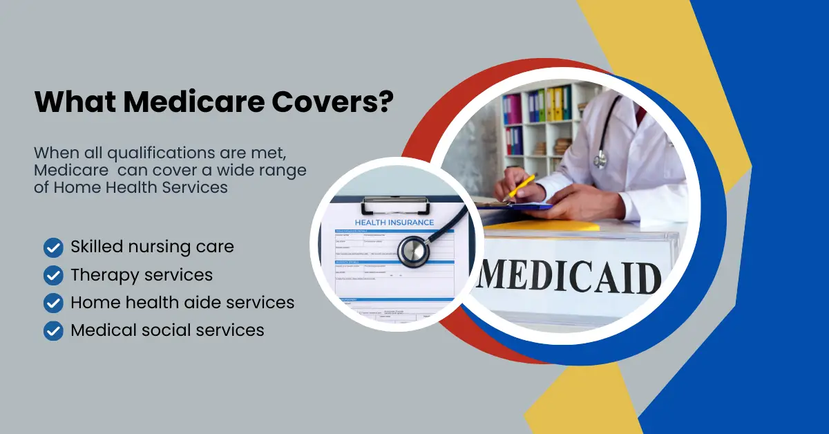What Medicare Covers