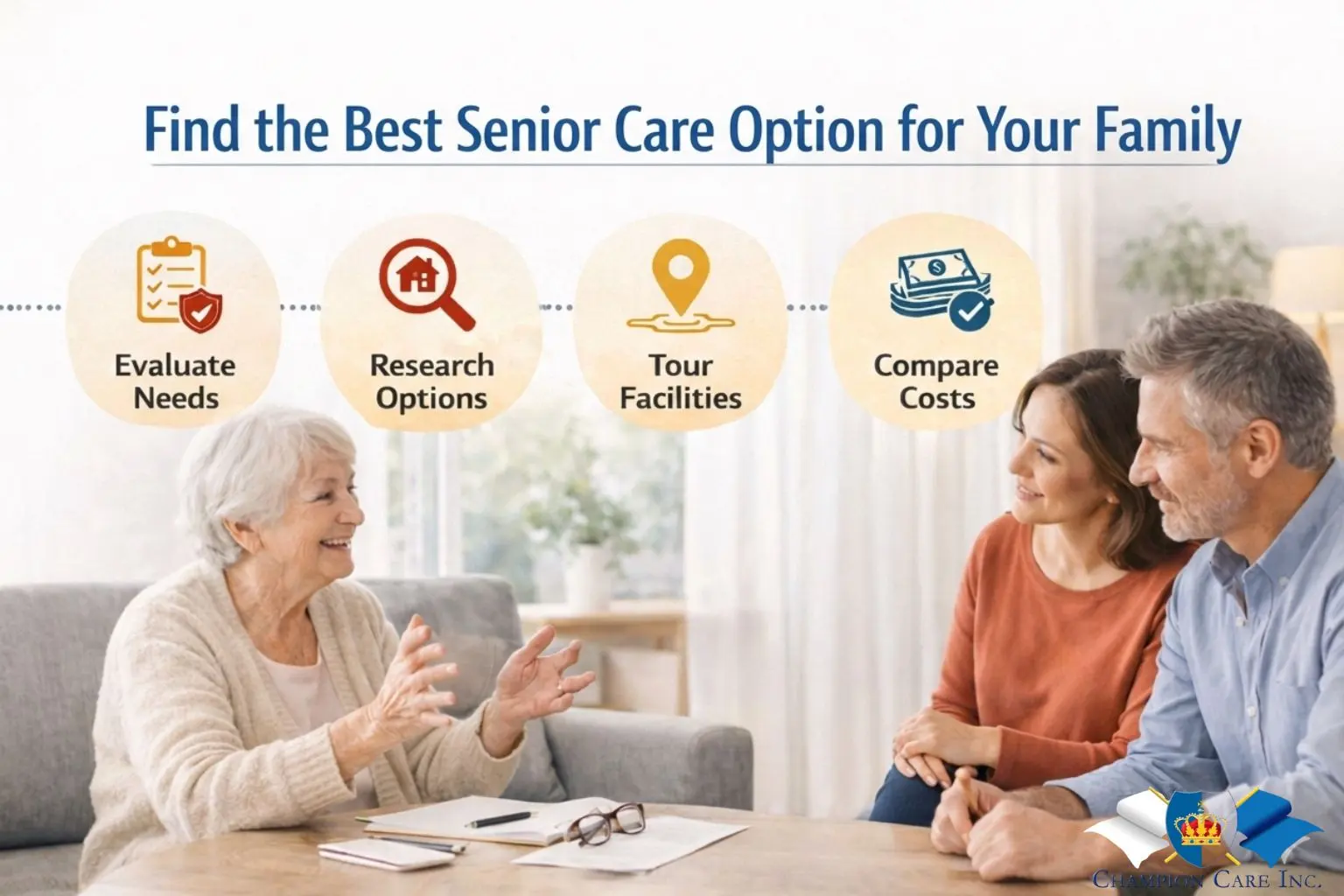 Choose the Right type of Senior care 