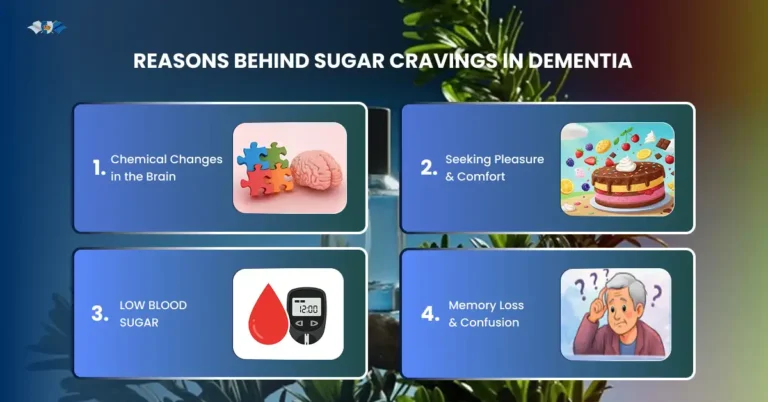 Risks of Too Much Sugar in Dementia Patients